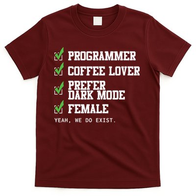Funny Computer Programmer Software Developer For Women T-Shirt