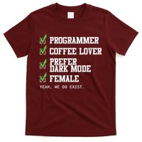 Funny Computer Programmer Software Developer For Women T-Shirt