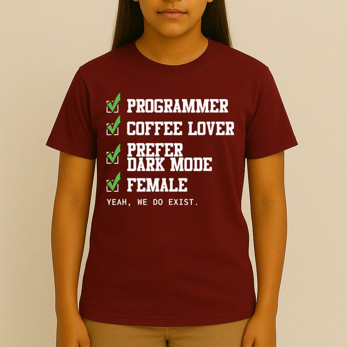 Funny Computer Programmer Software Developer For Women T-Shirt