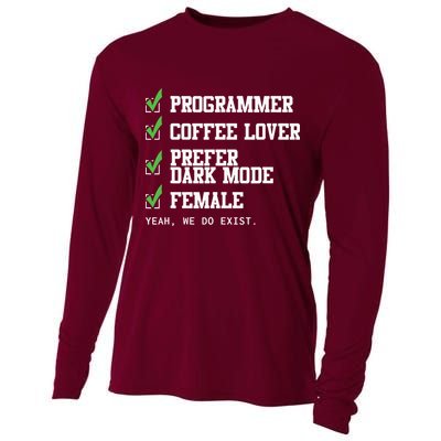 Funny Computer Programmer Software Developer For Women Cooling Performance Long Sleeve Crew