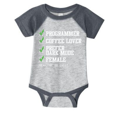 Funny Computer Programmer Software Developer For Women Infant Baby Jersey Bodysuit