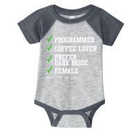 Funny Computer Programmer Software Developer For Women Infant Baby Jersey Bodysuit