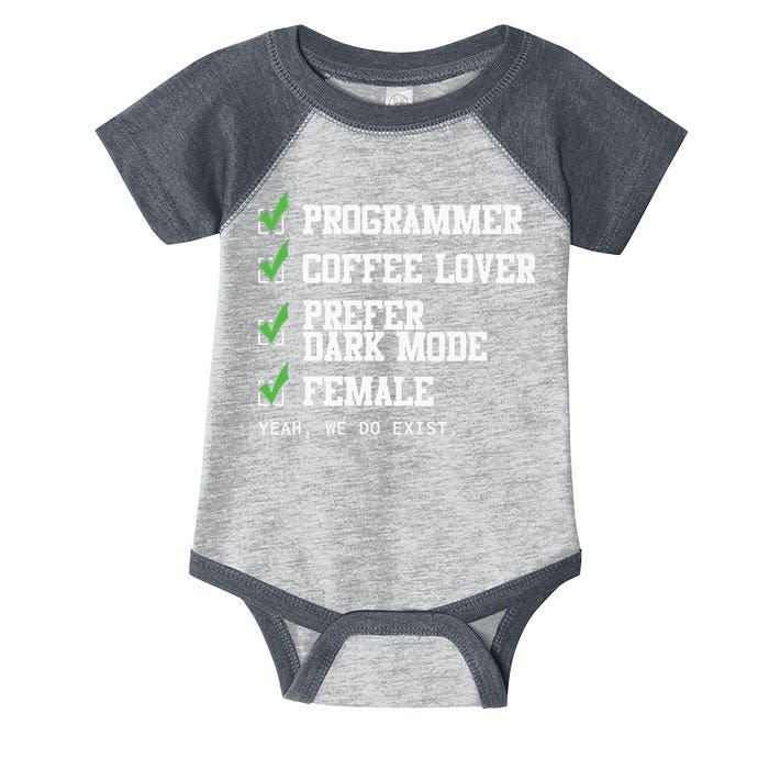 Funny Computer Programmer Software Developer For Women Infant Baby Jersey Bodysuit