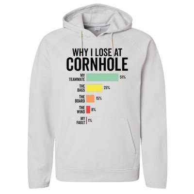 Funny Cornhole Player Team Design Why I Lose At Cornhole Performance Fleece Hoodie