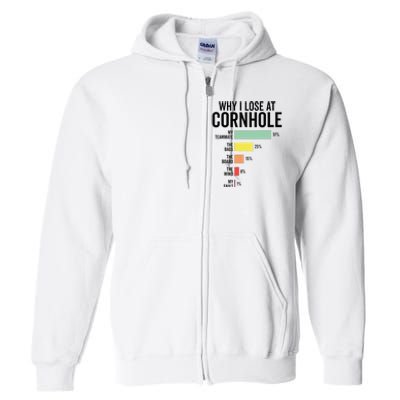 Funny Cornhole Player Team Design Why I Lose At Cornhole Full Zip Hoodie