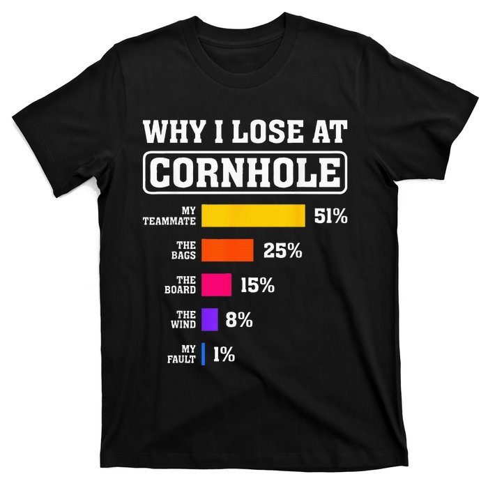 Funny Cornhole Players Why I Lose At Cornhole T-Shirt