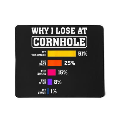 Funny Cornhole Players Why I Lose At Cornhole Mousepad