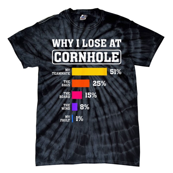 Funny Cornhole Players Why I Lose At Cornhole Tie-Dye T-Shirt