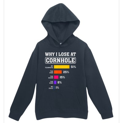 Funny Cornhole Players Why I Lose At Cornhole Urban Pullover Hoodie