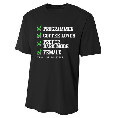 Funny Computer Programmer Software Developer For Women Performance Sprint T-Shirt