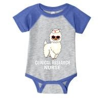 Funny Clinical Research Nurse Llama Practitioner Nursing Rn Meaningful Gift Infant Baby Jersey Bodysuit