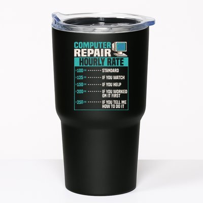 Funny Computer Repair Hourly Rate Tumbler
