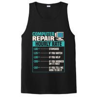 Funny Computer Repair Hourly Rate PosiCharge Competitor Tank