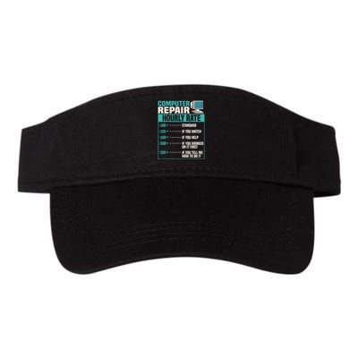 Funny Computer Repair Hourly Rate Visor