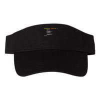 Funny Computer Science Programmer Eat Sleep Code Valucap Bio-Washed Visor