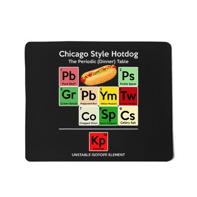 Funny Chicago Style Hot Dog Periodic Dinner Table Of Element Mousepad