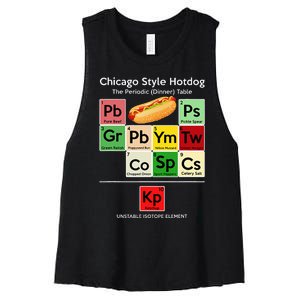 Funny Chicago Style Hot Dog Periodic Dinner Table Of Element Women's Racerback Cropped Tank