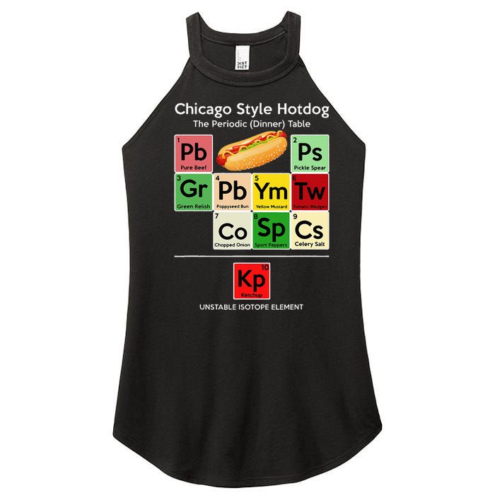 Funny Chicago Style Hot Dog Periodic Dinner Table Of Element Women's Perfect Tri Rocker Tank