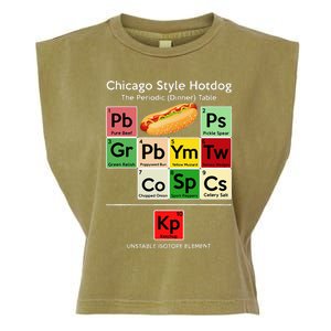 Funny Chicago Style Hot Dog Periodic Dinner Table Of Element Garment-Dyed Women's Muscle Tee