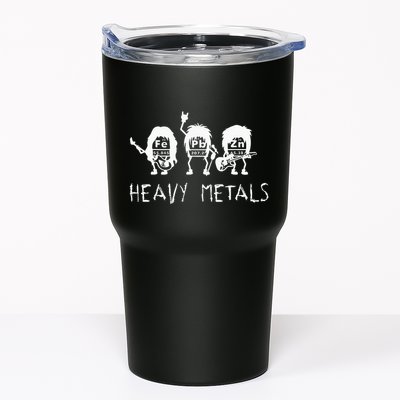 Future Chemist Science Day Chemistry Jokes Microscope Tumbler