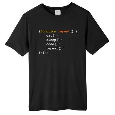 Funny Computer Science Programmer Eat Sleep Code Tall Fusion ChromaSoft Performance T-Shirt