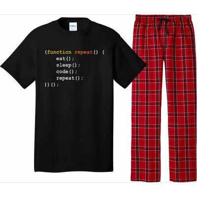 Funny Computer Science Programmer Eat Sleep Code Pajama Set