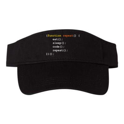 Funny Computer Science Programmer Eat Sleep Code Valucap Bio-Washed Visor