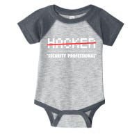 Funny Cyber Security Computer Hacker Gift Infant Baby Jersey Bodysuit