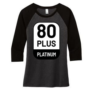 Funny Computer Tech Power Supply Novelty Designed Women's Tri-Blend 3/4-Sleeve Raglan Shirt