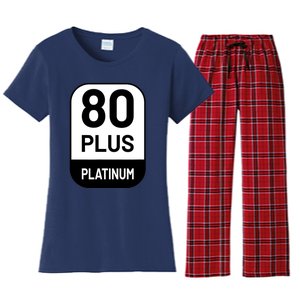 Funny Computer Tech Power Supply Novelty Designed Women's Flannel Pajama Set