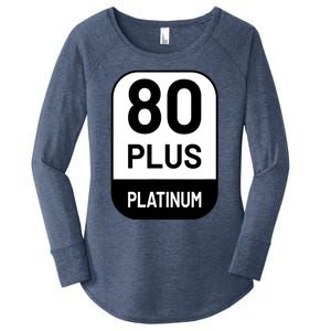 Funny Computer Tech Power Supply Novelty Designed Women's Perfect Tri Tunic Long Sleeve Shirt