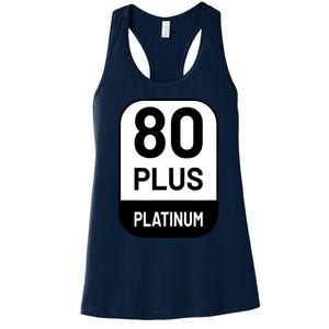 Funny Computer Tech Power Supply Novelty Designed Women's Racerback Tank