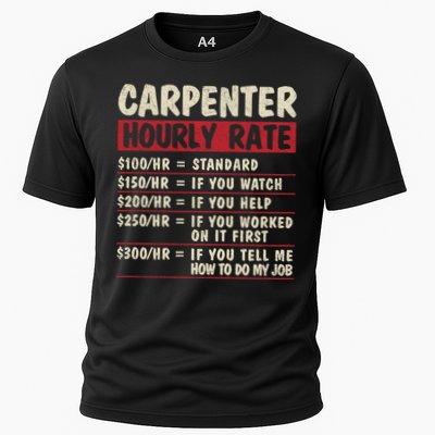 Funny Carpenter Tee Cute Gift Carpenter Hourly Rate Gift Performance Shirt