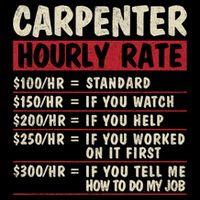 Funny Carpenter Tee Cute Gift Carpenter Hourly Rate Gift Cooling Performance Crew T-Shirt