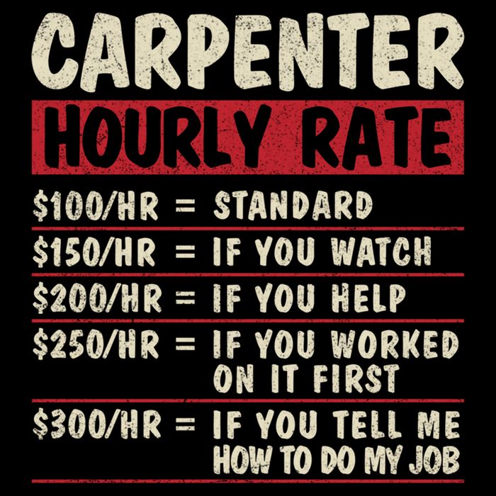 Funny Carpenter Tee Cute Gift Carpenter Hourly Rate Gift Cooling Performance Crew T-Shirt