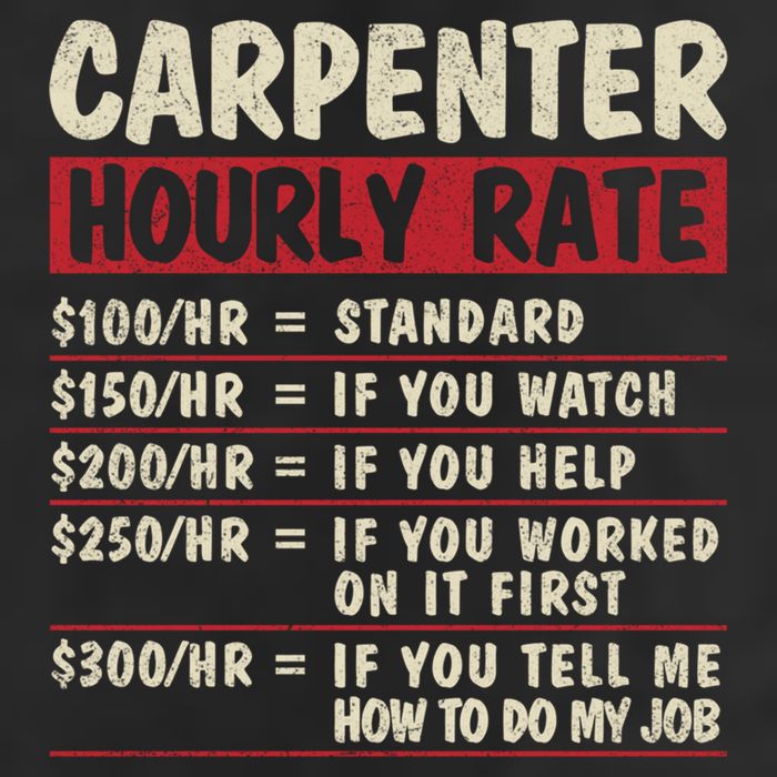 Funny Carpenter Tee Cute Gift Carpenter Hourly Rate Gift Adult Drive Performance Visor