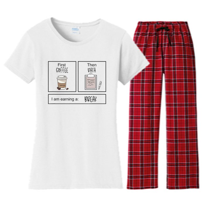 First Coffee Then IEP Teacher SPED Teacher Coffee Lover Gift Women's Flannel Pajama Set