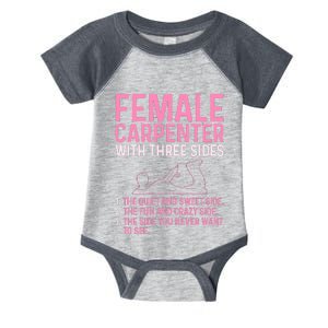 Female Carpenter With Three Sides Wo Woodworker Mother Infant Baby Jersey Bodysuit