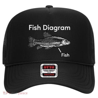 Fish Diagram Aquatic Marine Fishing Ocean High Crown Mesh Back Trucker Hat