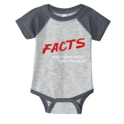 Facts DonT Care About Your Feelings Facts Music Video Infant Baby Jersey Bodysuit