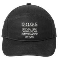 Funny Doge. Deflecting Outrageous Governance Errors 7-Panel Snapback Hat