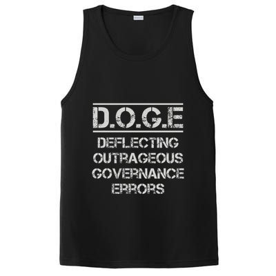Funny Doge. Deflecting Outrageous Governance Errors PosiCharge Competitor Tank