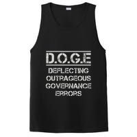 Funny Doge. Deflecting Outrageous Governance Errors PosiCharge Competitor Tank