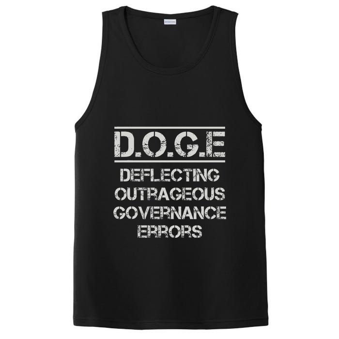 Funny Doge. Deflecting Outrageous Governance Errors PosiCharge Competitor Tank