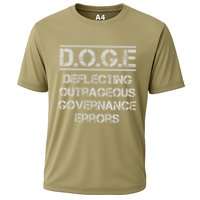 Funny Doge. Deflecting Outrageous Governance Errors Performance Shirt