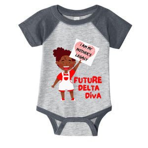 Future Delta Diva Black Sorority 1913 Infant Baby Jersey Bodysuit