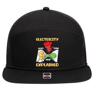 Funny Design Electricity Explained Electrician Electricity 7 Panel Mesh Trucker Snapback Hat