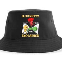 Funny Design Electricity Explained Electrician Electricity Sustainable Bucket Hat