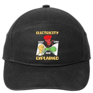 Funny Design Electricity Explained Electrician Electricity 7-Panel Snapback Hat