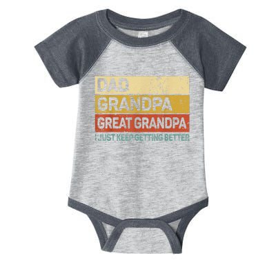 Fathers Day Gift From Grandkids Dad Grandpa Great GrandpaGrandpa Infant Baby Jersey Bodysuit